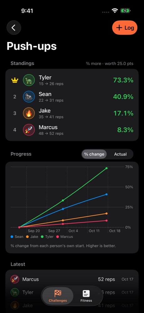 Friend Flex push-ups category with standings and logged results